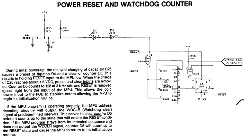 Meteor (Asteroids clone) PCB repair